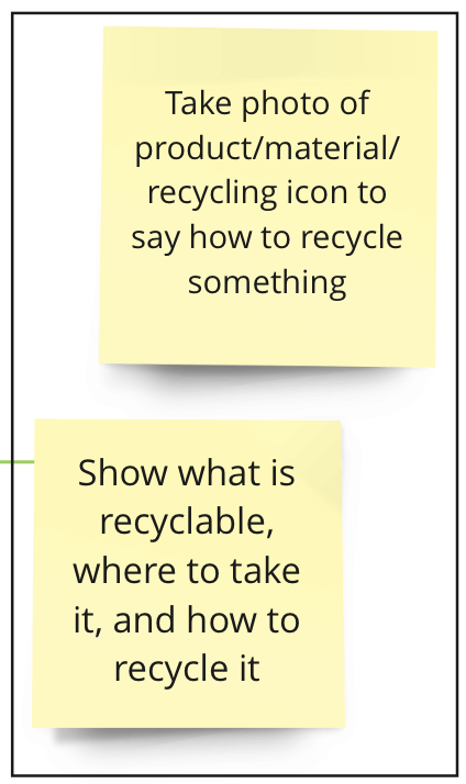 The features for Recycle Easy v1